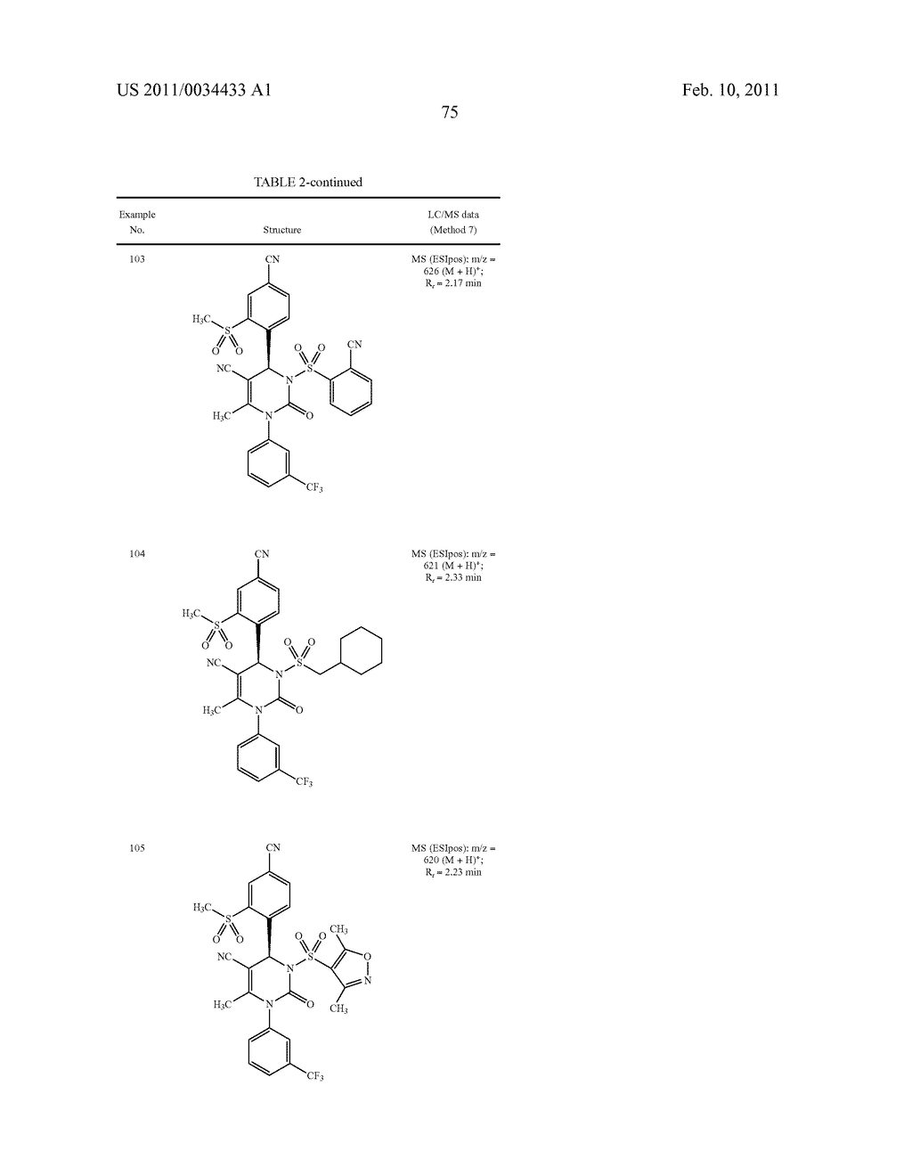 4-(4-CYANO-2-THIOARYL)DIHYDROPYRIMIDINONES AND THEIR USE - diagram, schematic, and image 76