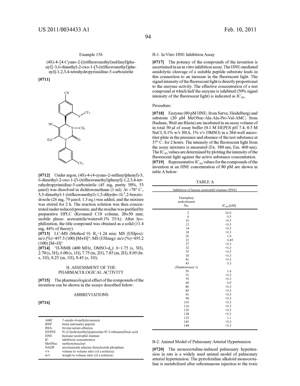 4-(4-CYANO-2-THIOARYL)DIHYDROPYRIMIDINONES AND THEIR USE - diagram, schematic, and image 95