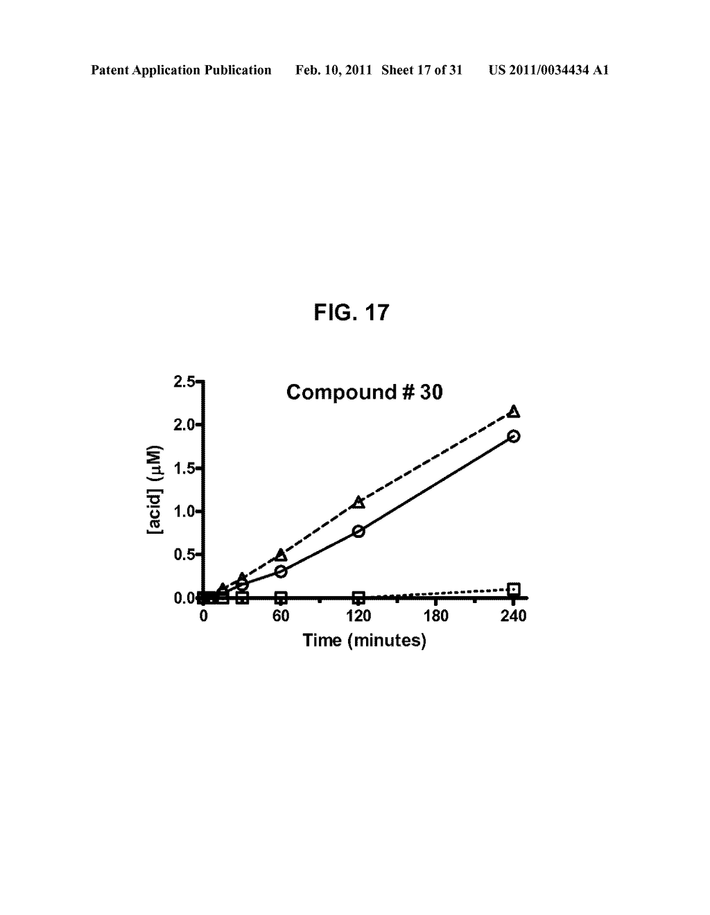 PRODRUGS OF FUSED HETEROCYCLIC INHIBITORS OF D-AMINO ACID OXIDASE - diagram, schematic, and image 18