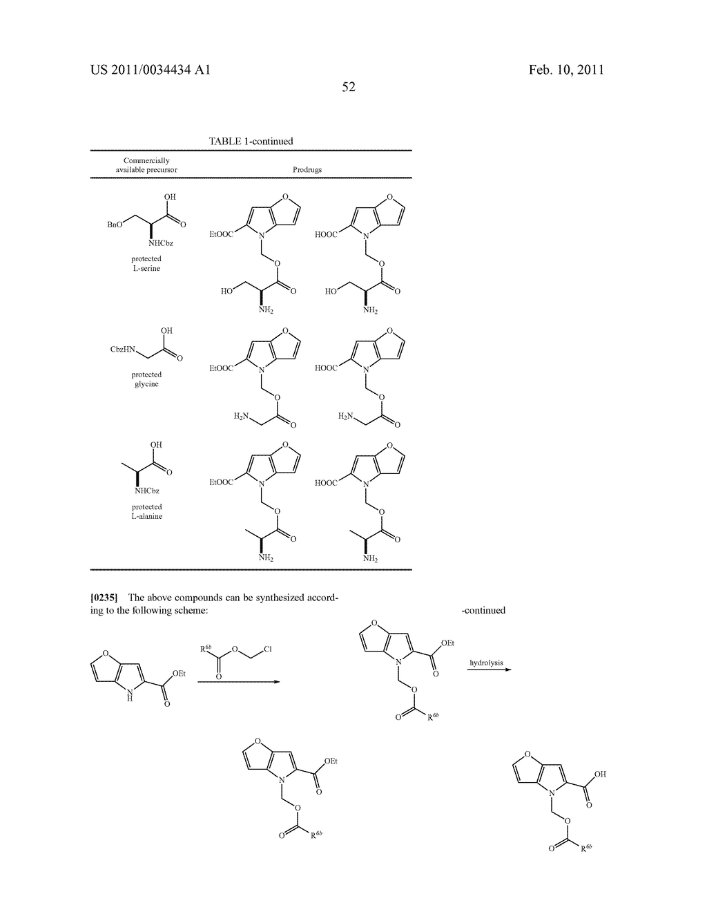 PRODRUGS OF FUSED HETEROCYCLIC INHIBITORS OF D-AMINO ACID OXIDASE - diagram, schematic, and image 84