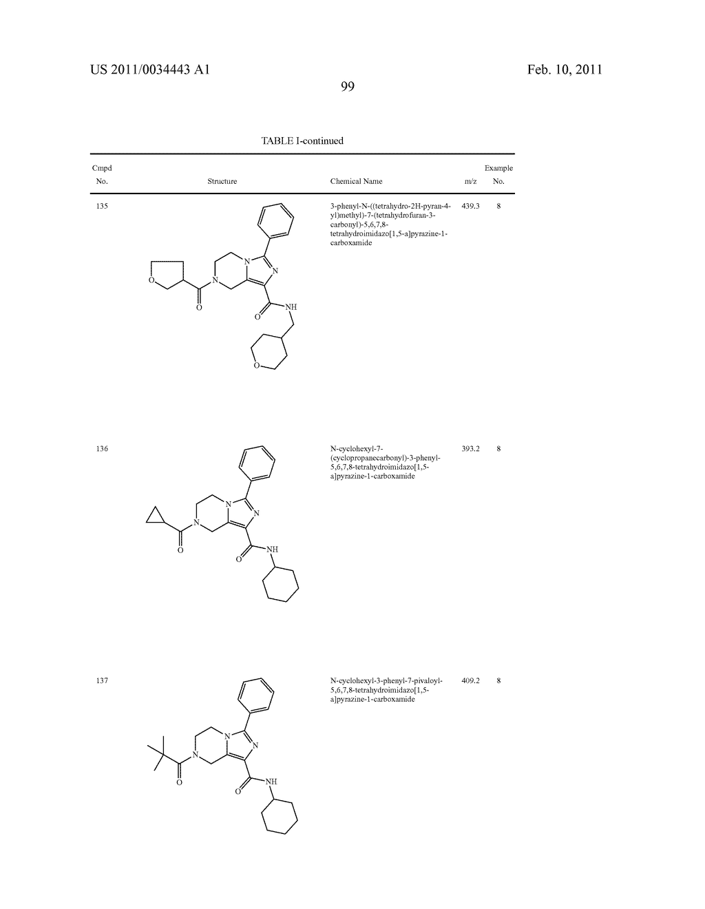 USES OF SUBSTITUTED IMIDAZOHETEROCYCLES - diagram, schematic, and image 103