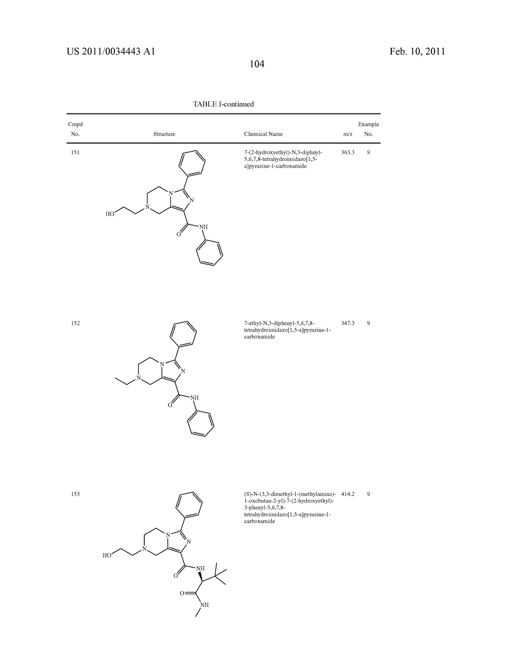 USES OF SUBSTITUTED IMIDAZOHETEROCYCLES - diagram, schematic, and image 108