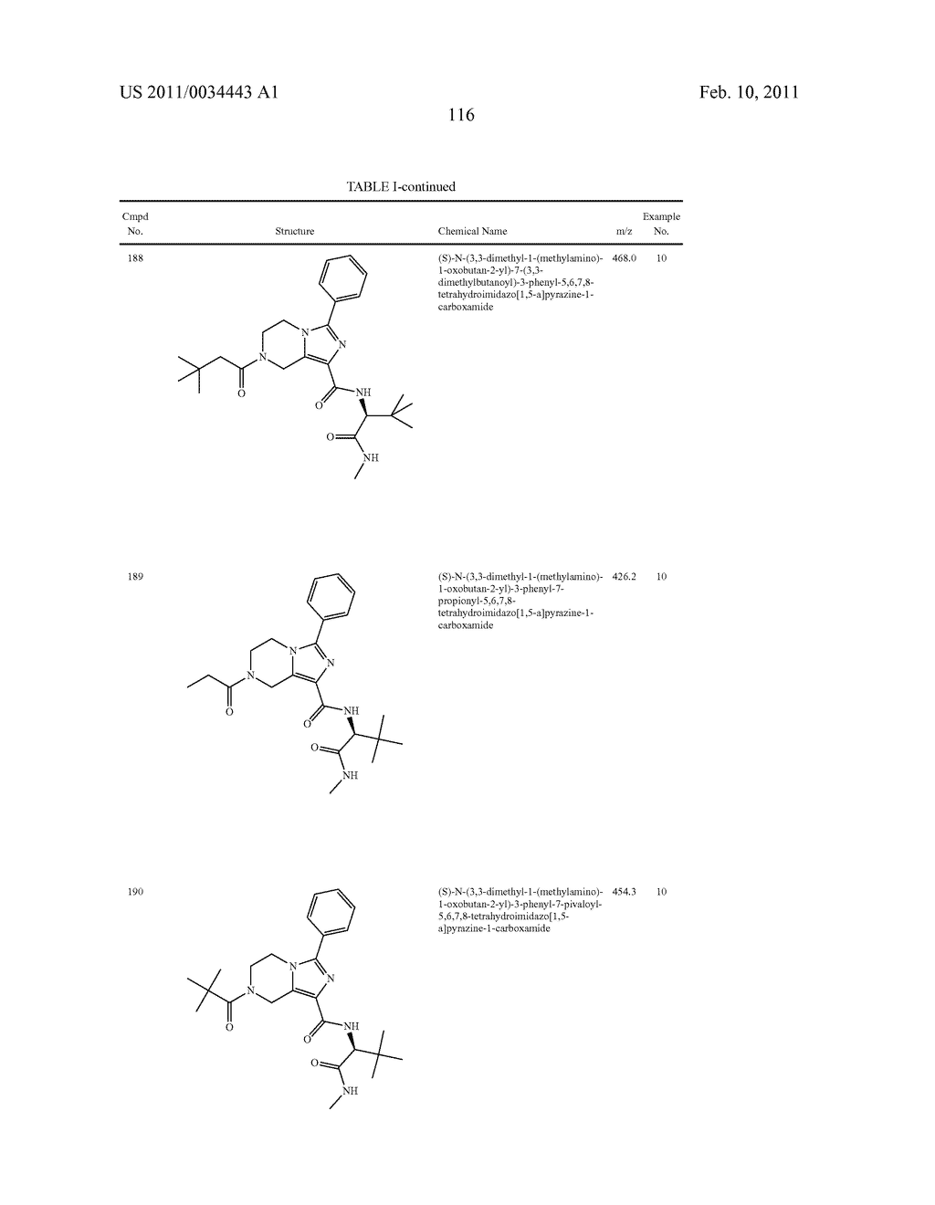 USES OF SUBSTITUTED IMIDAZOHETEROCYCLES - diagram, schematic, and image 120