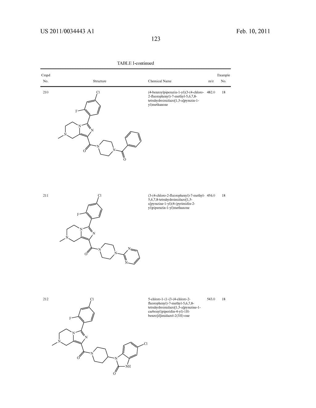 USES OF SUBSTITUTED IMIDAZOHETEROCYCLES - diagram, schematic, and image 127