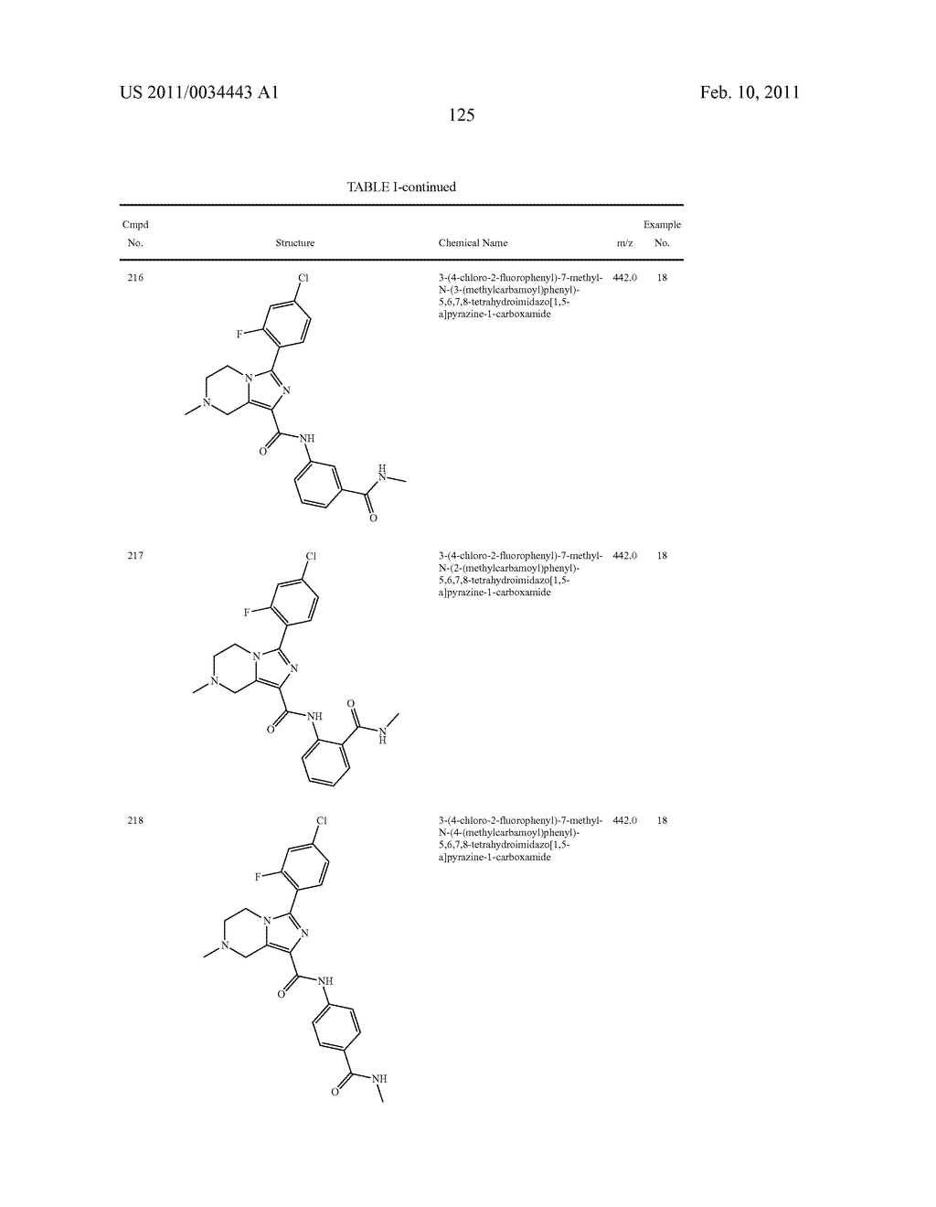USES OF SUBSTITUTED IMIDAZOHETEROCYCLES - diagram, schematic, and image 129