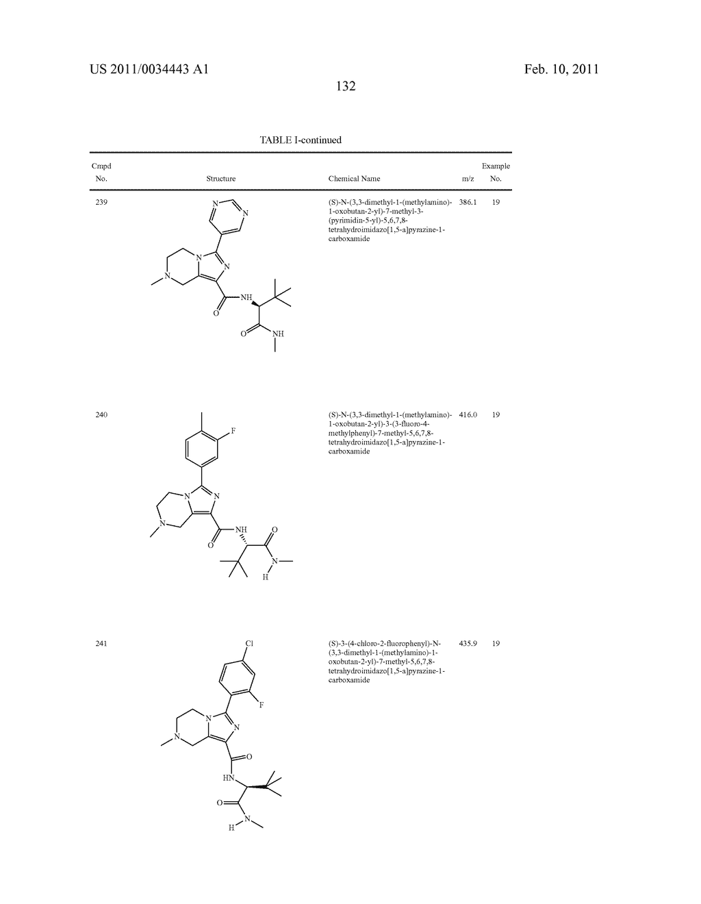 USES OF SUBSTITUTED IMIDAZOHETEROCYCLES - diagram, schematic, and image 136