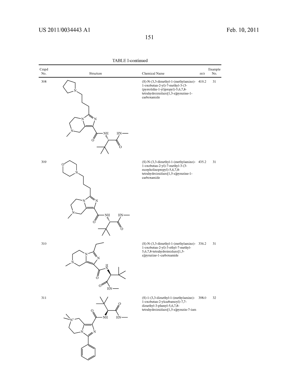 USES OF SUBSTITUTED IMIDAZOHETEROCYCLES - diagram, schematic, and image 155