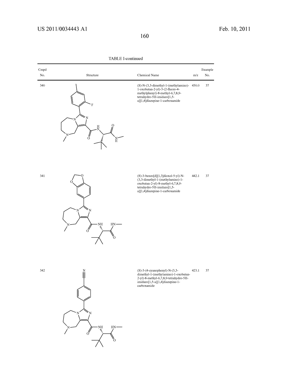 USES OF SUBSTITUTED IMIDAZOHETEROCYCLES - diagram, schematic, and image 164