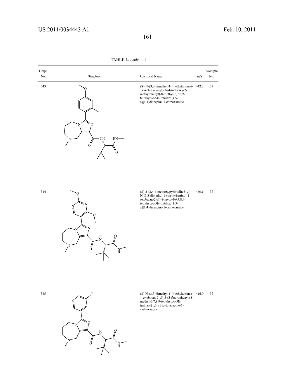 USES OF SUBSTITUTED IMIDAZOHETEROCYCLES - diagram, schematic, and image 165