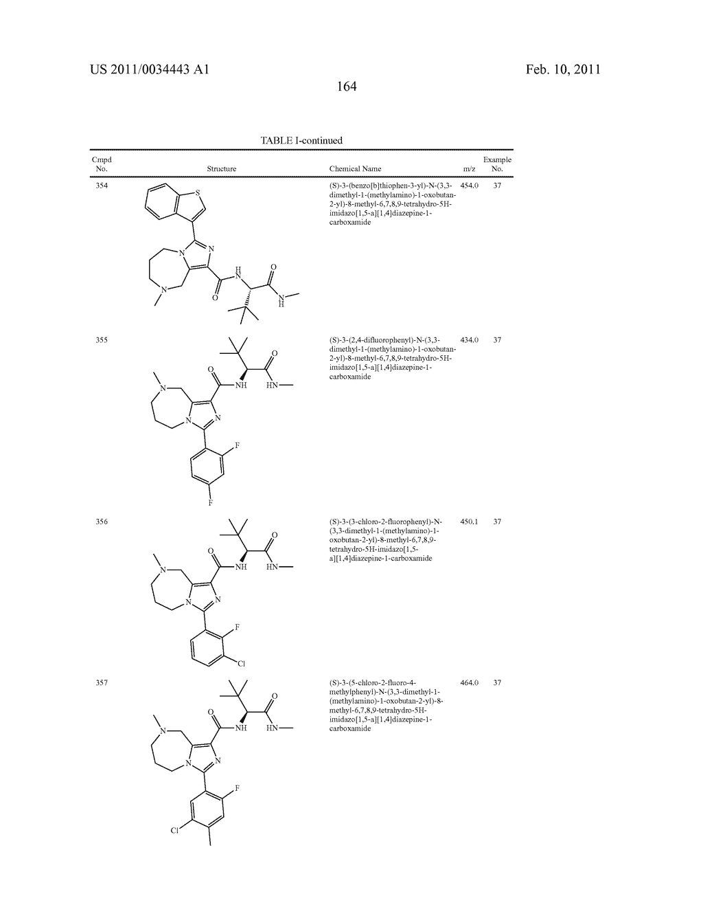 USES OF SUBSTITUTED IMIDAZOHETEROCYCLES - diagram, schematic, and image 168