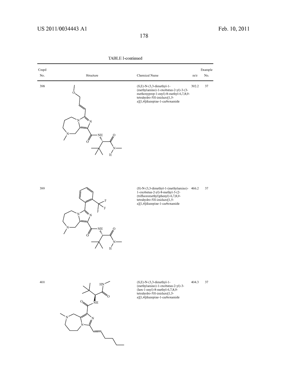 USES OF SUBSTITUTED IMIDAZOHETEROCYCLES - diagram, schematic, and image 182