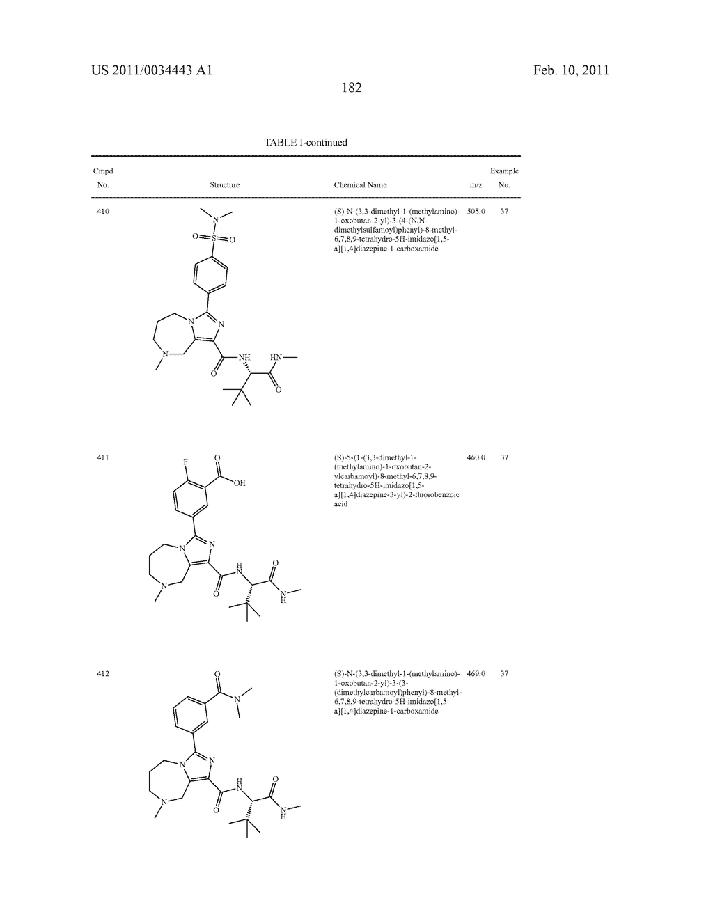 USES OF SUBSTITUTED IMIDAZOHETEROCYCLES - diagram, schematic, and image 186