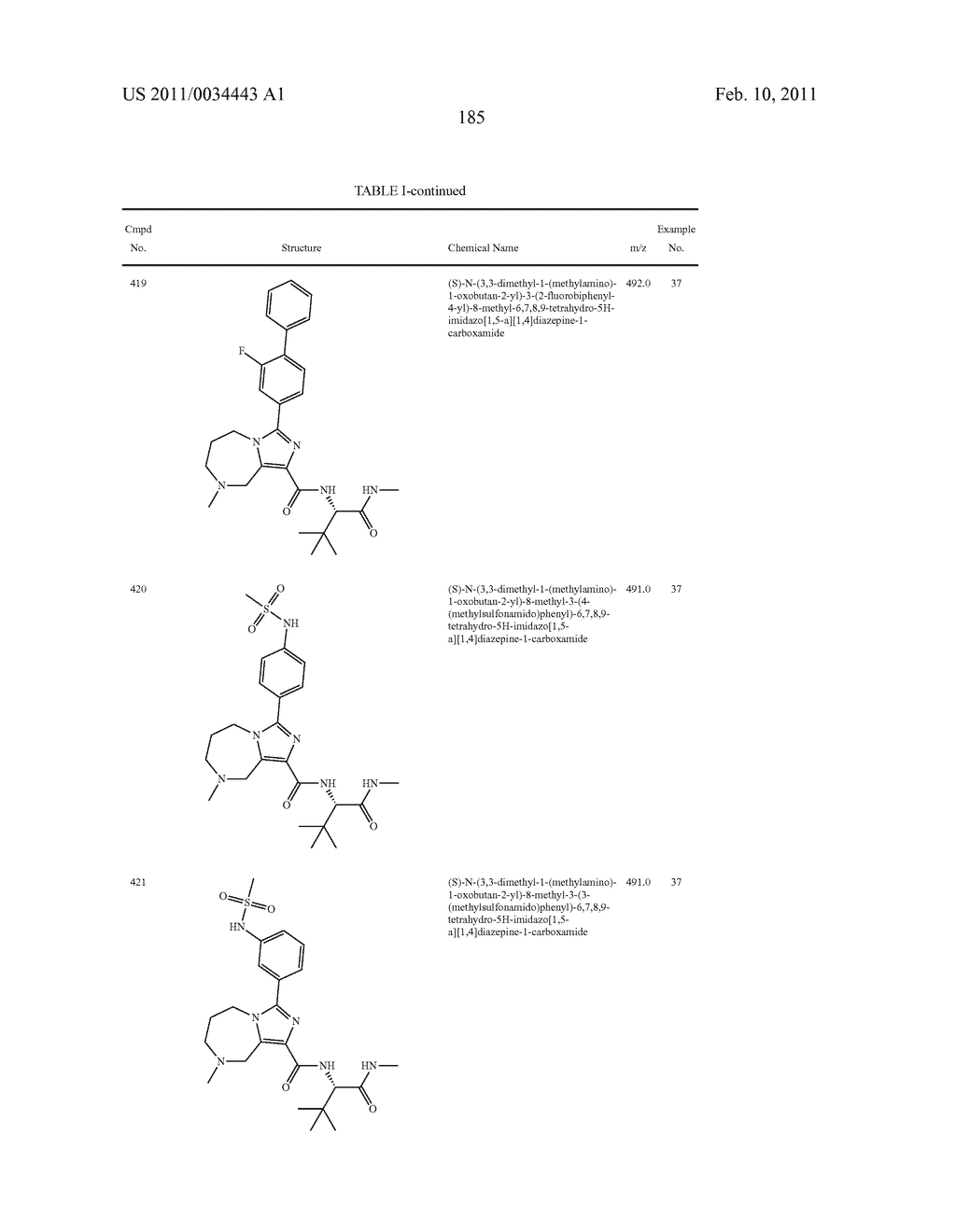 USES OF SUBSTITUTED IMIDAZOHETEROCYCLES - diagram, schematic, and image 189