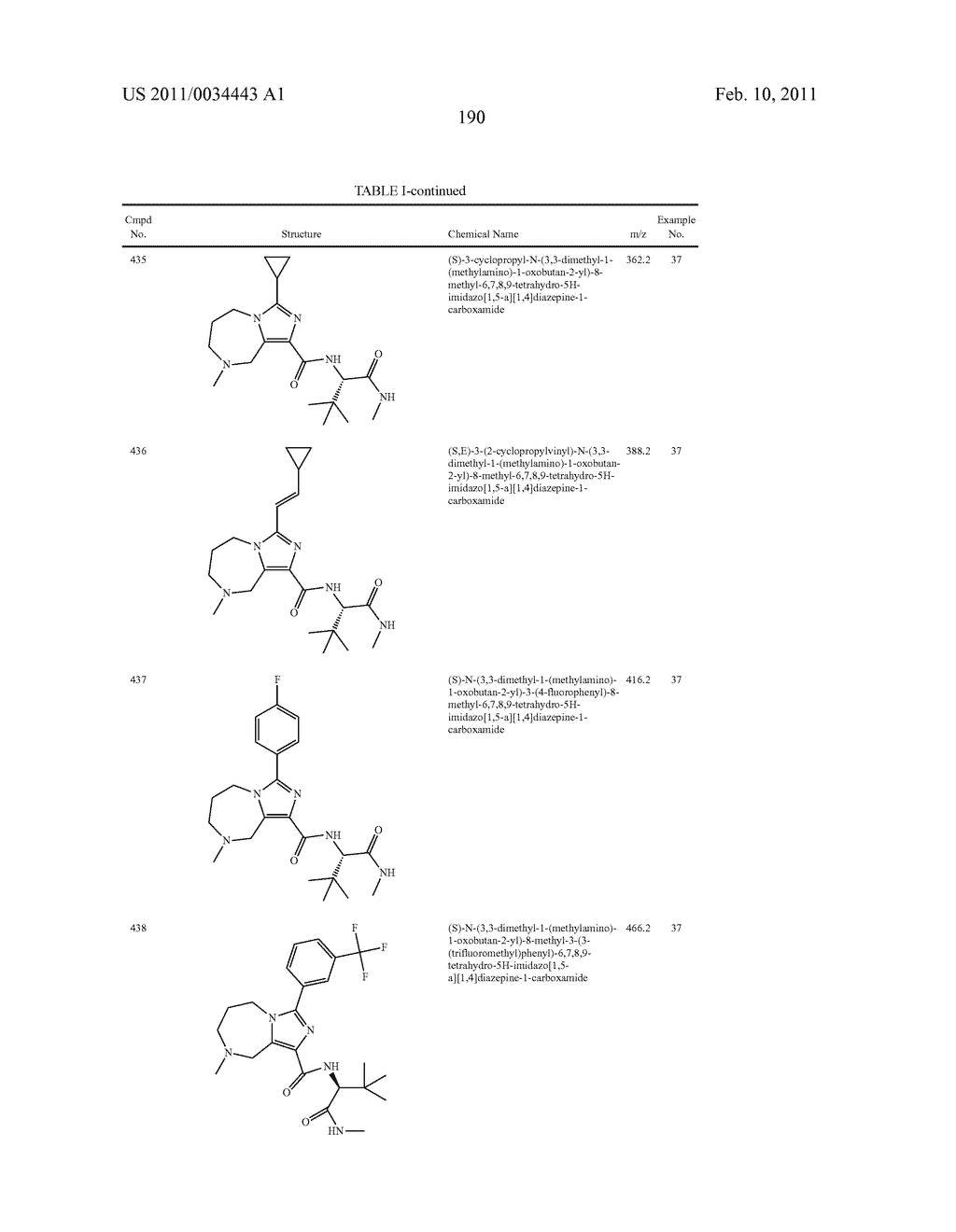 USES OF SUBSTITUTED IMIDAZOHETEROCYCLES - diagram, schematic, and image 194