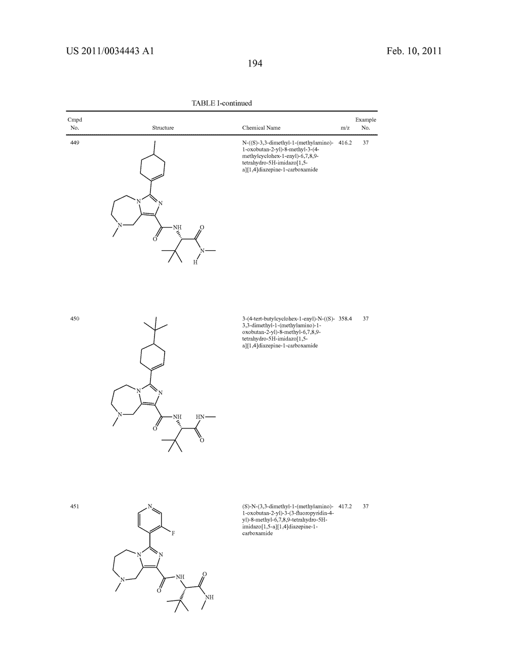 USES OF SUBSTITUTED IMIDAZOHETEROCYCLES - diagram, schematic, and image 198