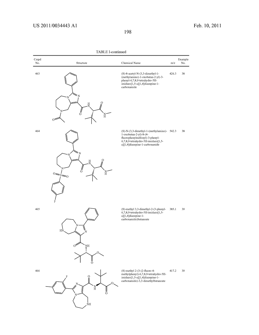 USES OF SUBSTITUTED IMIDAZOHETEROCYCLES - diagram, schematic, and image 202