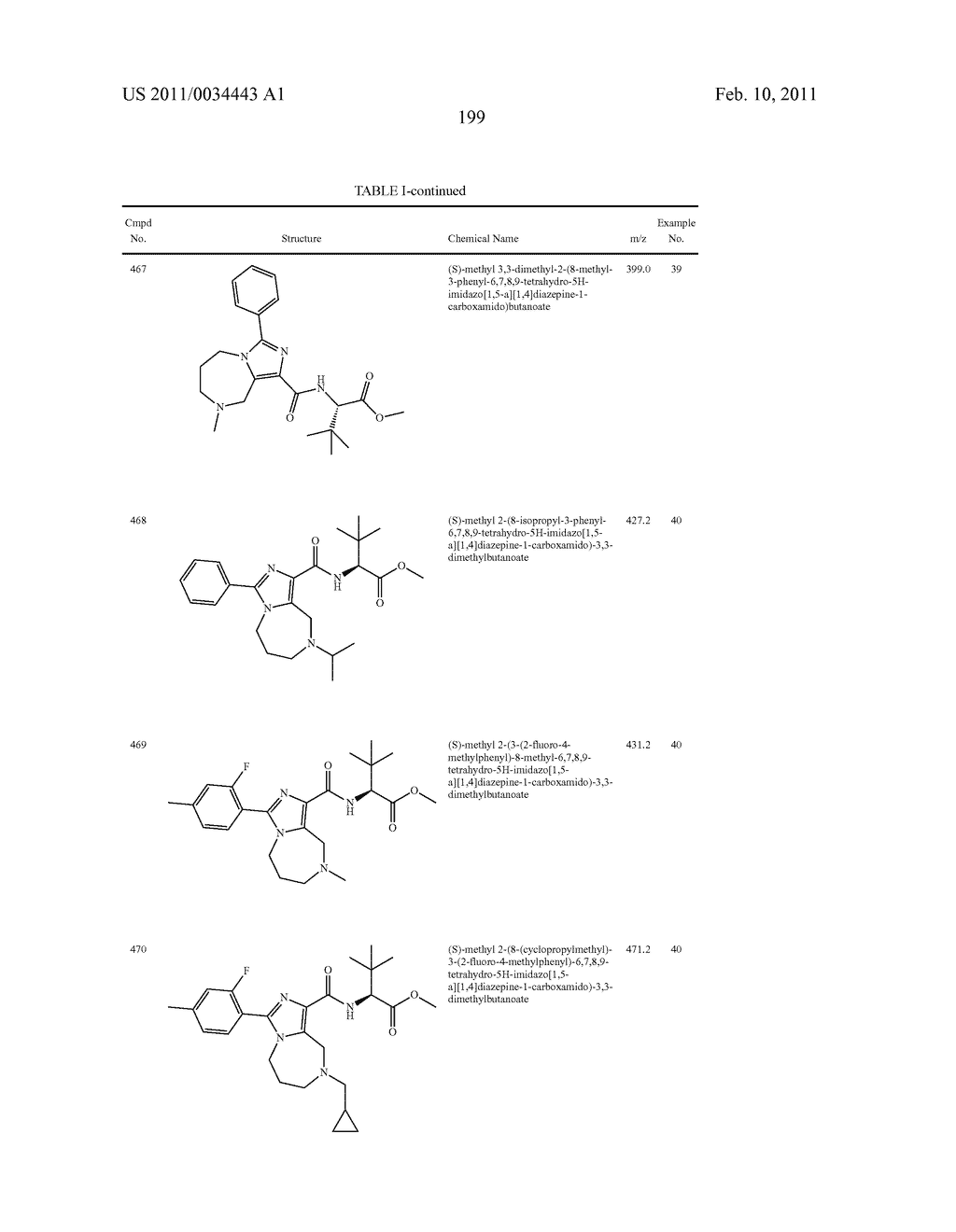 USES OF SUBSTITUTED IMIDAZOHETEROCYCLES - diagram, schematic, and image 203