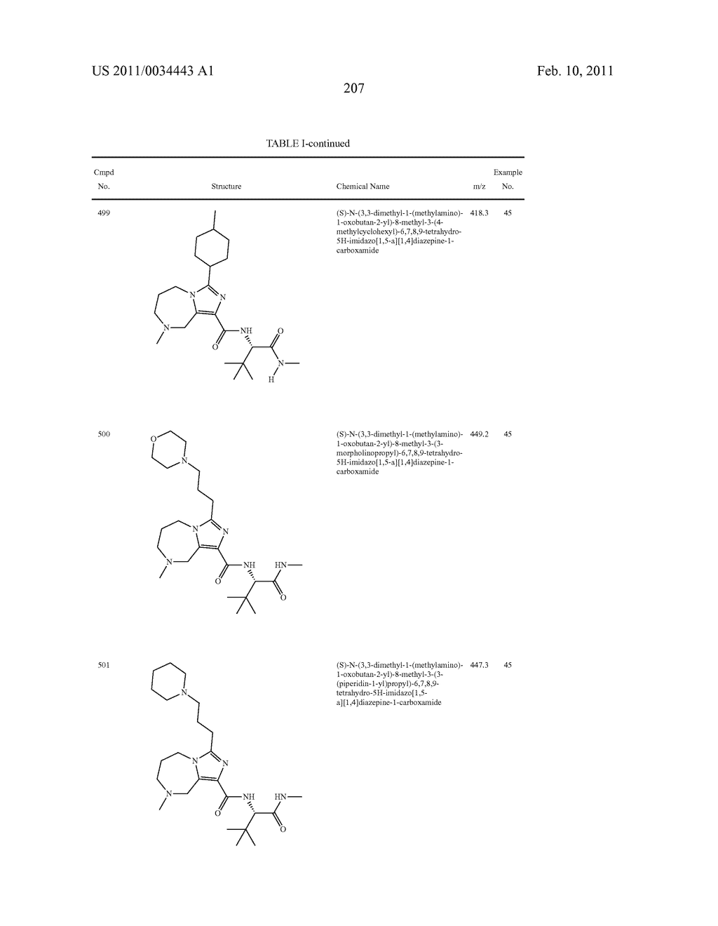 USES OF SUBSTITUTED IMIDAZOHETEROCYCLES - diagram, schematic, and image 211