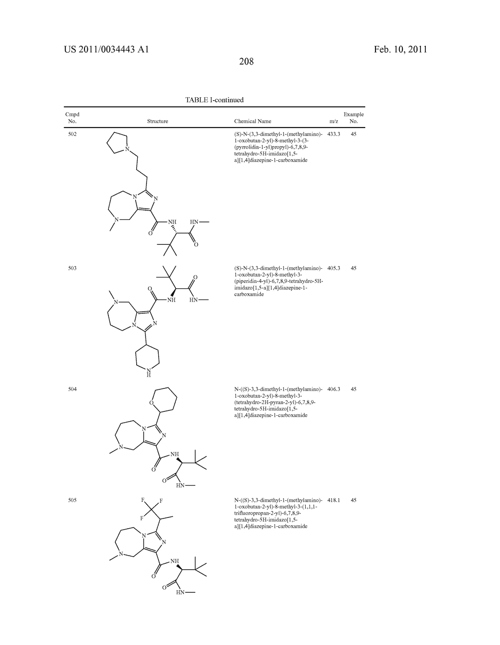 USES OF SUBSTITUTED IMIDAZOHETEROCYCLES - diagram, schematic, and image 212