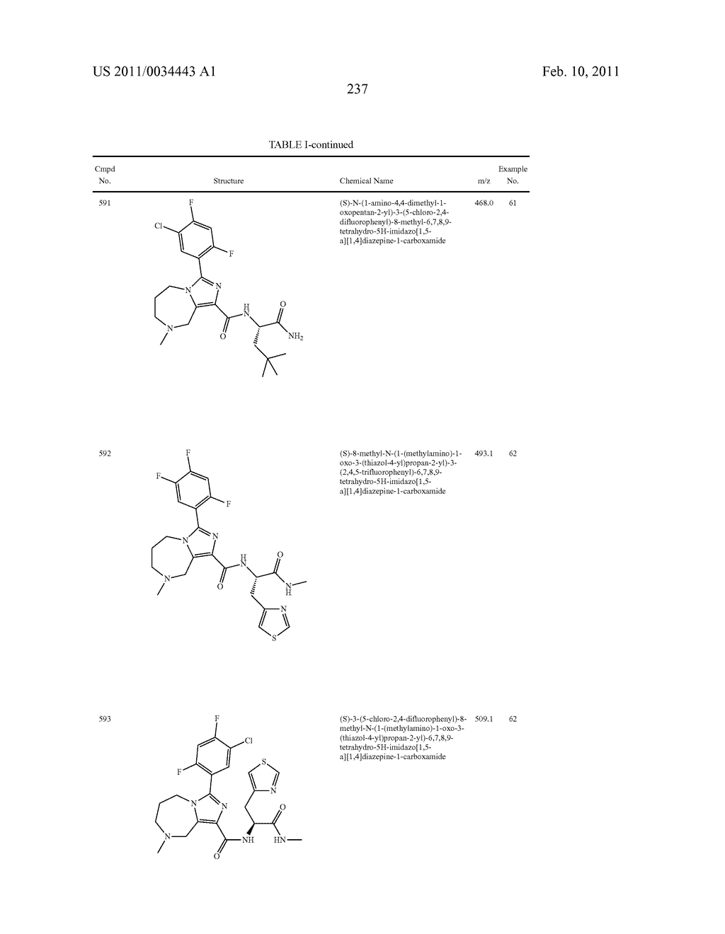 USES OF SUBSTITUTED IMIDAZOHETEROCYCLES - diagram, schematic, and image 241