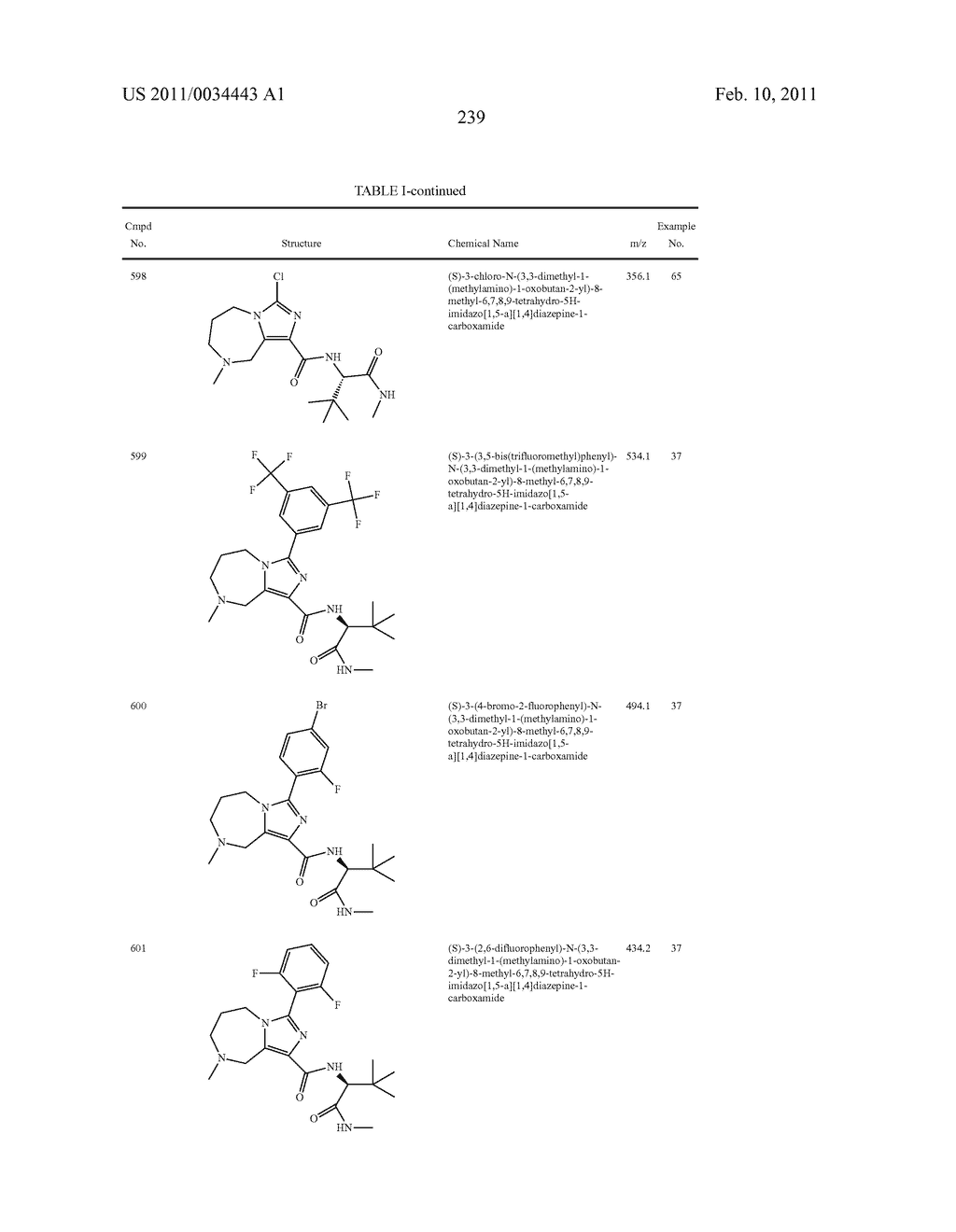 USES OF SUBSTITUTED IMIDAZOHETEROCYCLES - diagram, schematic, and image 243