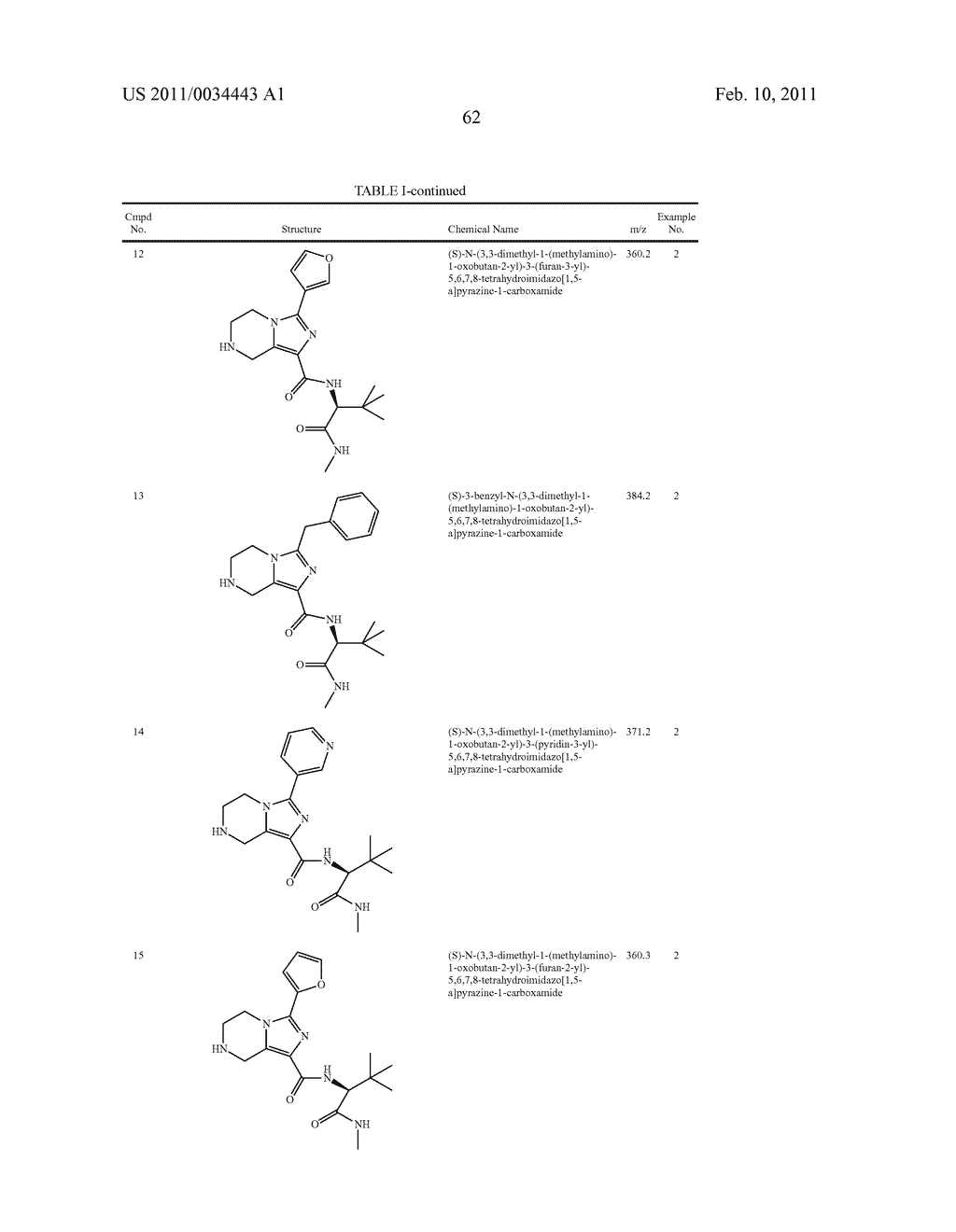 USES OF SUBSTITUTED IMIDAZOHETEROCYCLES - diagram, schematic, and image 66