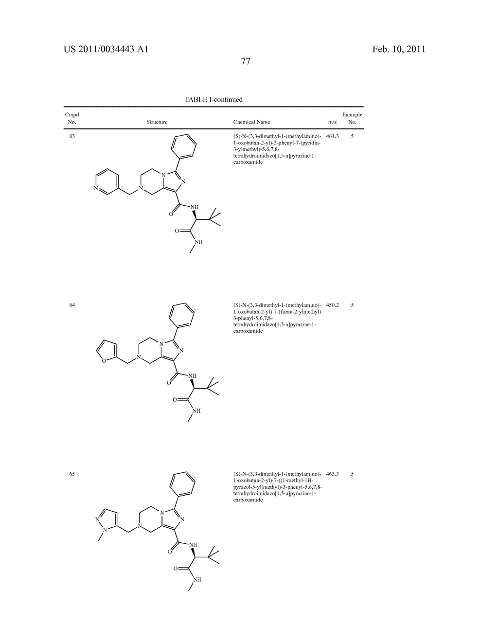 USES OF SUBSTITUTED IMIDAZOHETEROCYCLES - diagram, schematic, and image 81