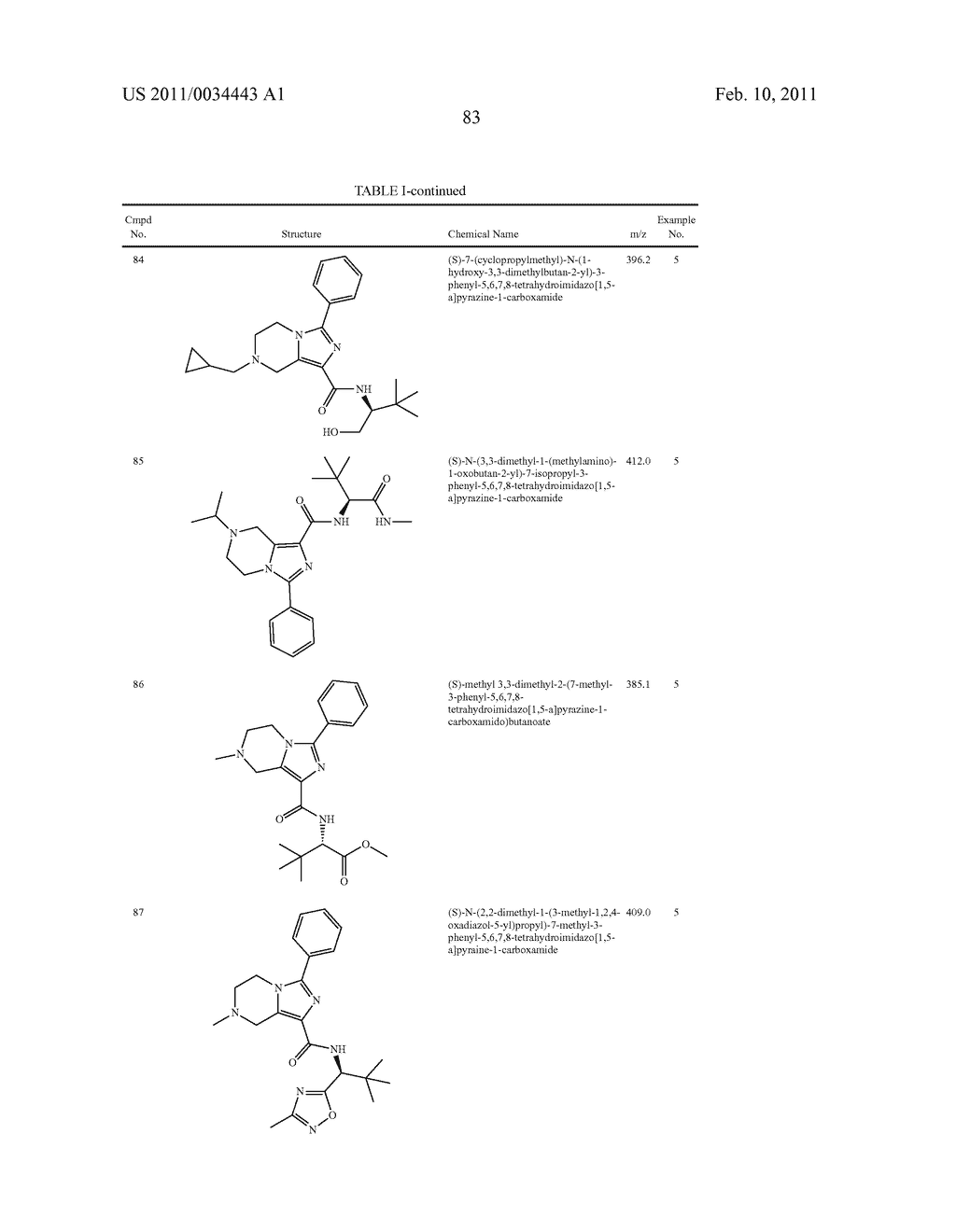 USES OF SUBSTITUTED IMIDAZOHETEROCYCLES - diagram, schematic, and image 87