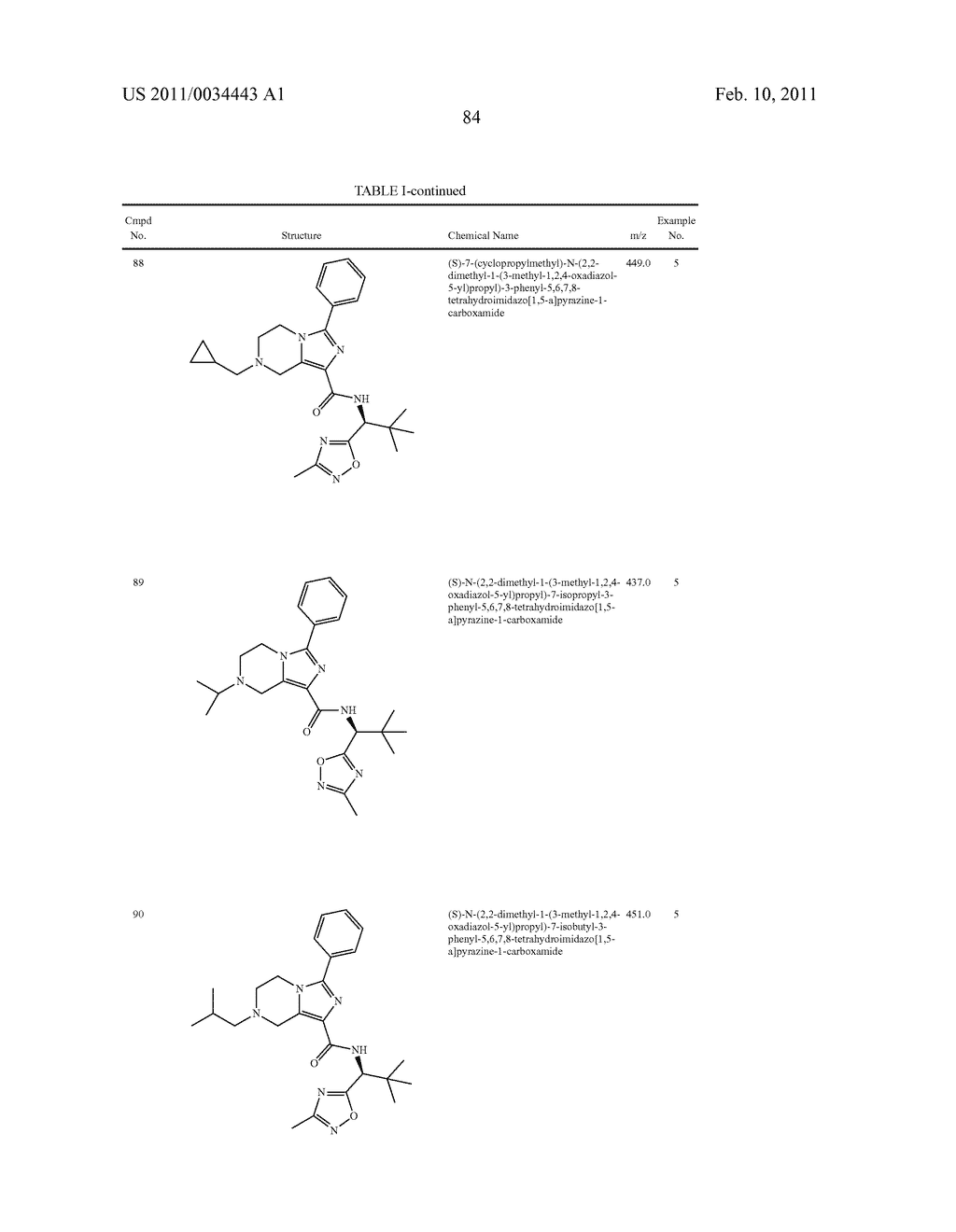 USES OF SUBSTITUTED IMIDAZOHETEROCYCLES - diagram, schematic, and image 88