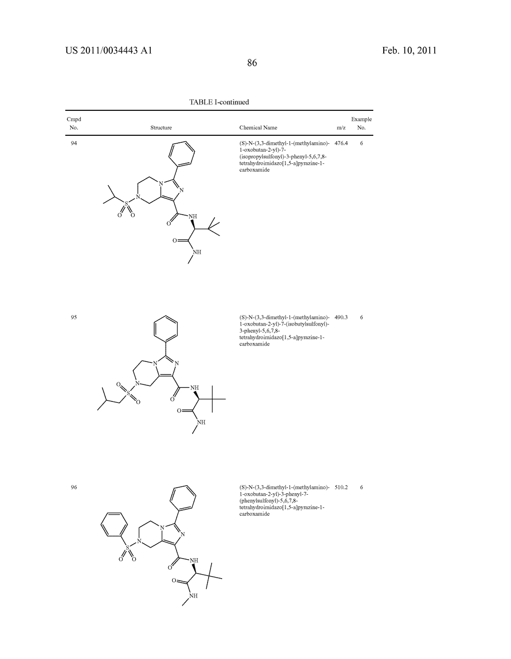 USES OF SUBSTITUTED IMIDAZOHETEROCYCLES - diagram, schematic, and image 90