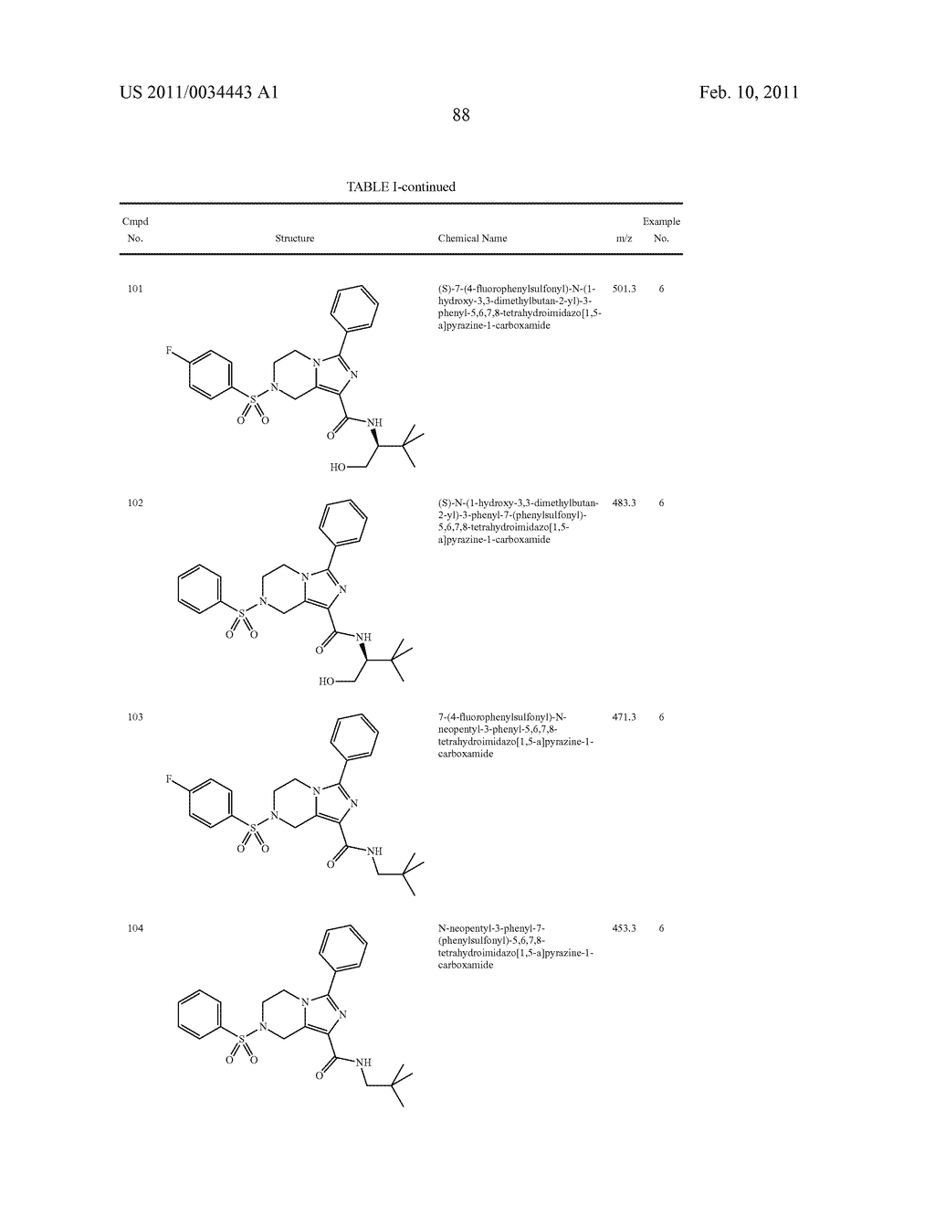 USES OF SUBSTITUTED IMIDAZOHETEROCYCLES - diagram, schematic, and image 92