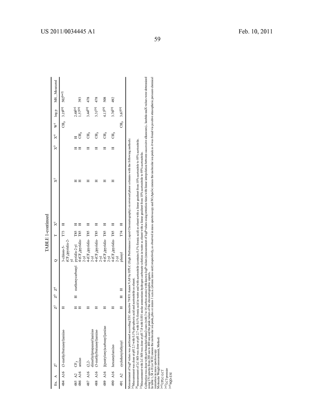 FUNGICIDE HYDROXIMOYL-HETEROCYCLES DERIVATIVES - diagram, schematic, and image 60