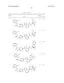 TRIAZOLO COMPOUNDS USEFUL AS DGAT1 INHIBITORS diagram and image