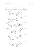 TRIAZOLO COMPOUNDS USEFUL AS DGAT1 INHIBITORS diagram and image