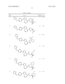 TRIAZOLO COMPOUNDS USEFUL AS DGAT1 INHIBITORS diagram and image