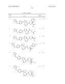 TRIAZOLO COMPOUNDS USEFUL AS DGAT1 INHIBITORS diagram and image