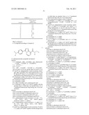 TRIAZOLO COMPOUNDS USEFUL AS DGAT1 INHIBITORS diagram and image