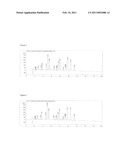 USE OF PTEROCARPANS AS ACTIVE ANTI-CELLULITE INGREDIENTS diagram and image