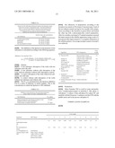 USE OF PTEROCARPANS AS ACTIVE ANTI-CELLULITE INGREDIENTS diagram and image