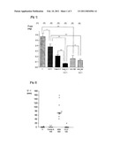 AGENT FOR PREVENTING AND/OR TREATING VASCULAR DISEASES diagram and image