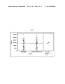 Treatment of BDNF-related disorders using laquinimod diagram and image