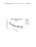 Treatment of BDNF-related disorders using laquinimod diagram and image