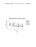 Treatment of BDNF-related disorders using laquinimod diagram and image