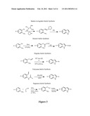 5-Lipoxygenase-Activating Protein (FLAP) Inhibitors diagram and image