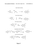 5-Lipoxygenase-Activating Protein (FLAP) Inhibitors diagram and image