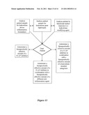 5-Lipoxygenase-Activating Protein (FLAP) Inhibitors diagram and image