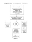 5-Lipoxygenase-Activating Protein (FLAP) Inhibitors diagram and image