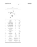 5-Lipoxygenase-Activating Protein (FLAP) Inhibitors diagram and image