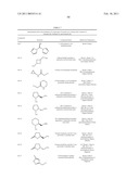 5-Lipoxygenase-Activating Protein (FLAP) Inhibitors diagram and image