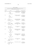 5-Lipoxygenase-Activating Protein (FLAP) Inhibitors diagram and image